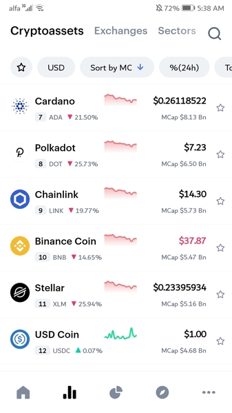 Screenshot_20210111_053851_com.coinmarketcap.android