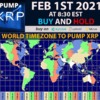 XRP pump and dump: XRP pump and dump